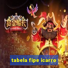 tabela fipe icarro